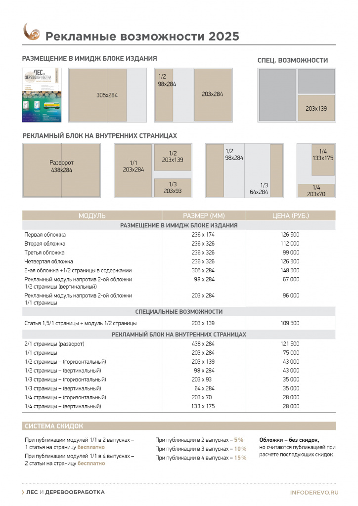 Derevoobrabotka_price-list_RUS_2025_1.jpg